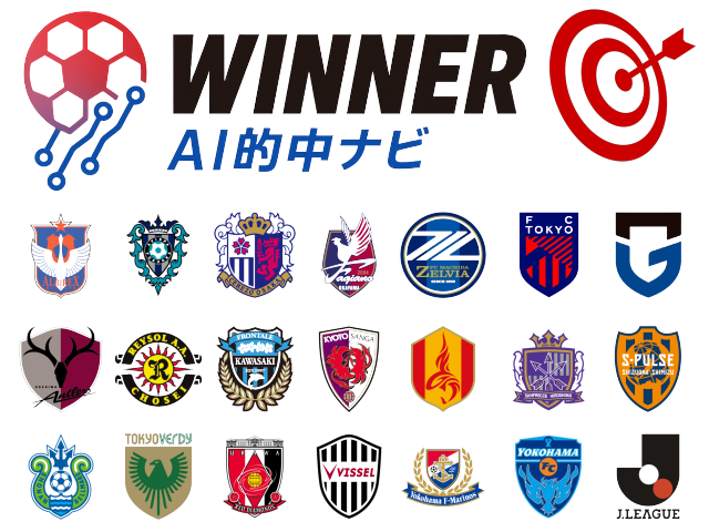 今週の注目試合&予想結果 WINNERサッカーAI的中ナビ